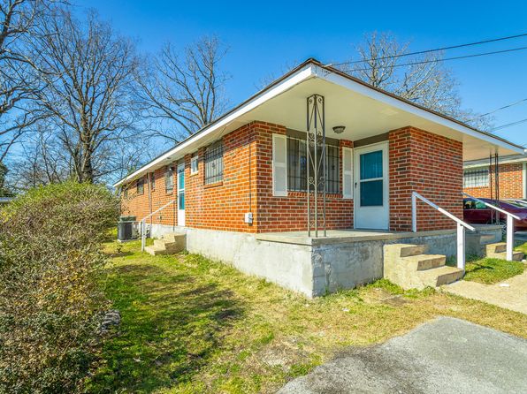 Duplex For Sale Chattanooga Tn