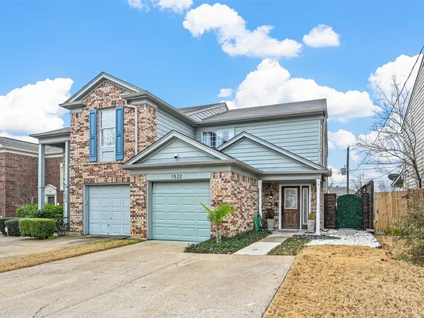 1522 Creek Bank Ln, Arlington, TX 76014