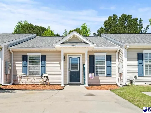 460 Londonberry Dr, Florence, SC 29505