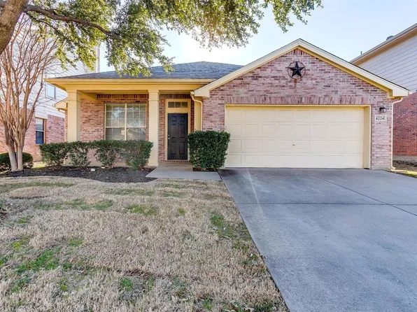 4224 Highgate Rd, Fort Worth, TX 76244