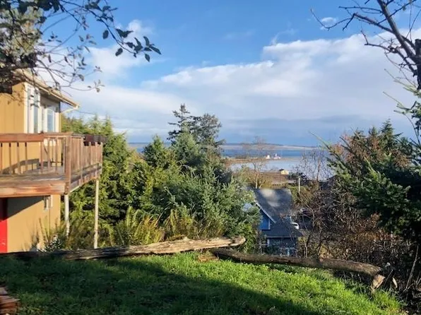 424 U St, Port Townsend, WA 98368
