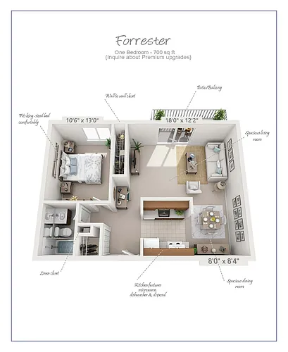 Floor plan Forrester