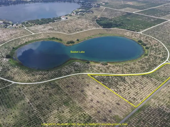 3113 Power Line Rd Lot 36, Avon Park, FL 33825