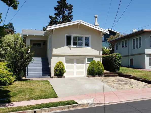 89 Cambridge Way, Piedmont, CA 94611