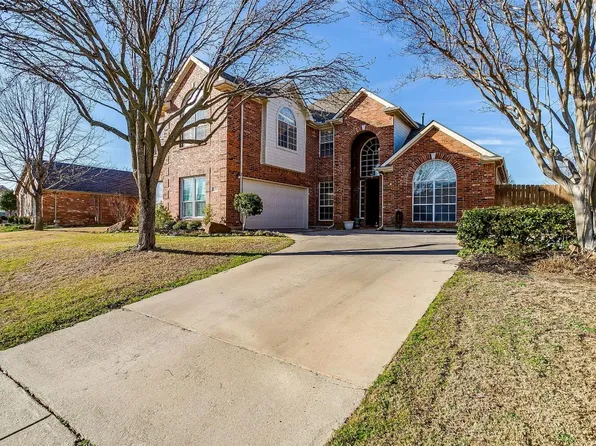1203 Clear Springs Dr, Keller, TX 76248