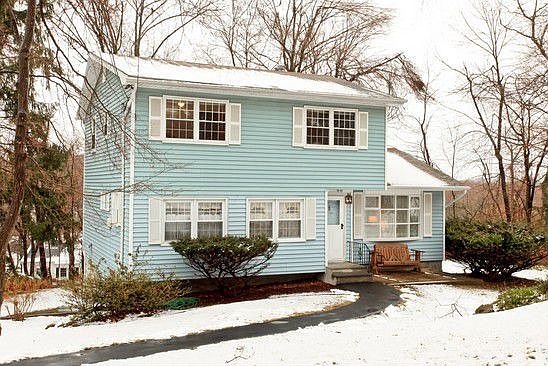 1st image of 3294 Elk Ct
