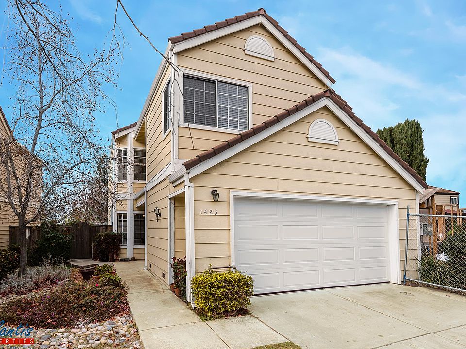 1st image of 1423 Gordy Dr