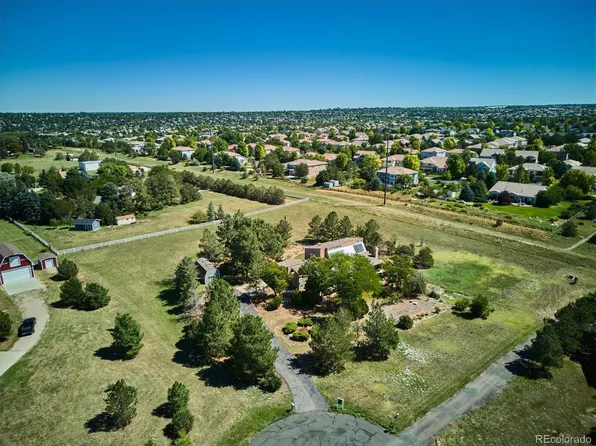 16803 E Peakview Avenue, Centennial, CO 80016