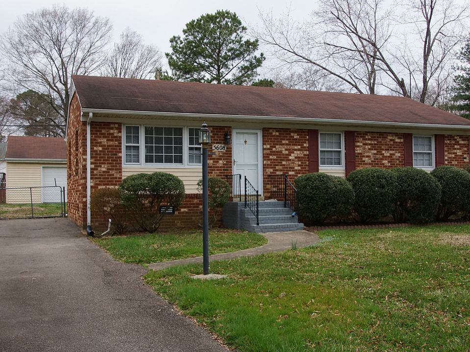 1st image of 5608 Hawthorne Ave
