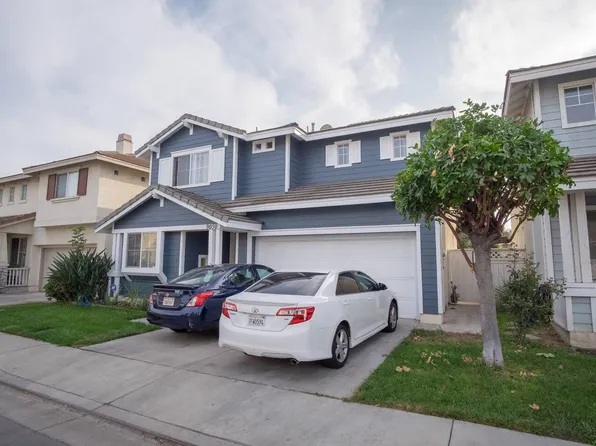 9050 Primrose Dr, Pico Rivera, CA 90660