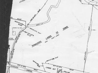0 Schodack Landing Rd, Schodack Landing, NY 12156