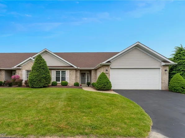 7876 Walnut St Unit B, Boardman, OH 44512