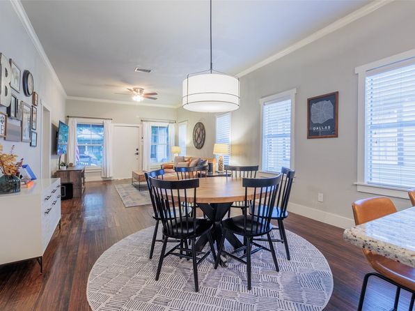 Additional property image - 206 S Winnetka Ave, Dallas, TX 75208
