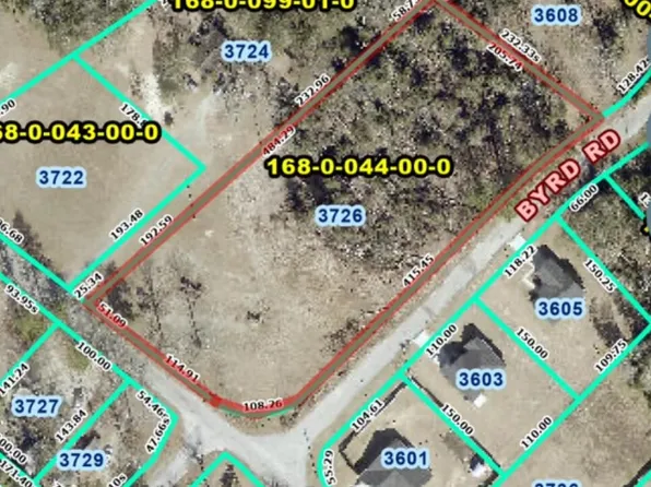 3726 Byrd Road, Augusta, GA 30906