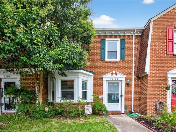 1206 Mill Stream Way, Chesapeake, VA 23320