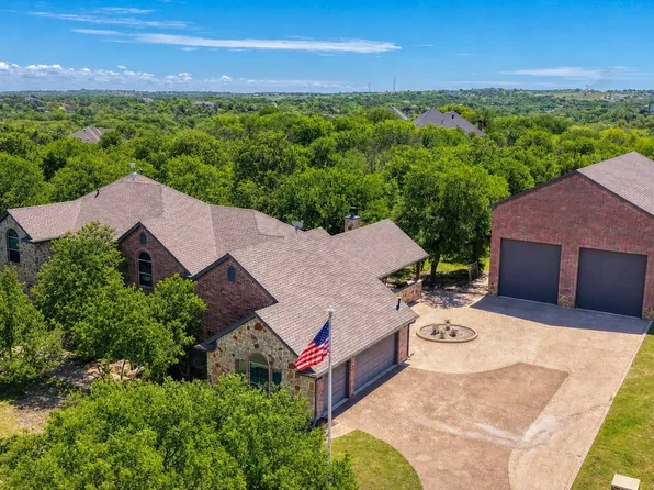147 Tyler Ct, Fort Worth, TX 76108