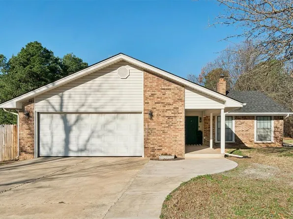 3881 Wild Canary Dr, Choctaw, OK 73020