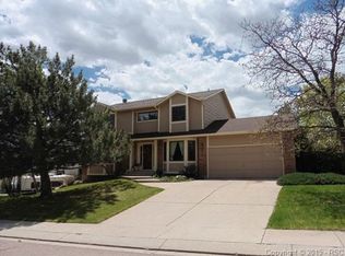 2245 Ramsgate Ter, Colorado Springs, CO 80919