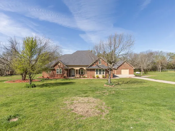 710 Hurricane Creek Cir, Anna, TX 75409