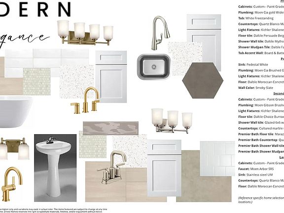 The Remington A Curated Design Selection