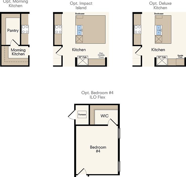 Plan Options