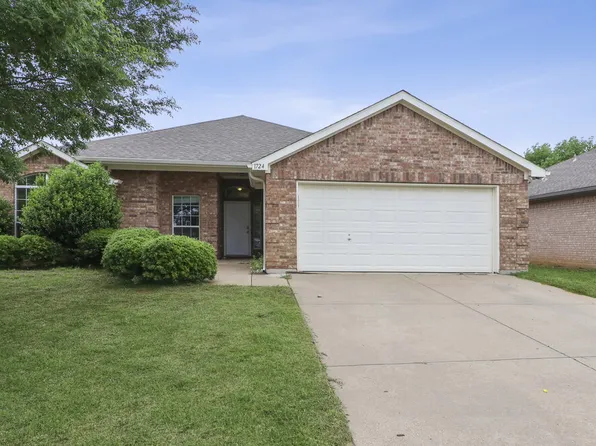 1724 Martinique Dr, Mansfield, TX 76063