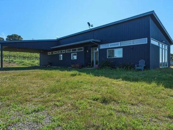 8435 W Highway 175 Highway, Hopland, CA 95449