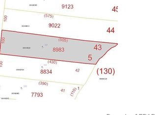 127 Creek Bend Dr, Vass, NC 28394