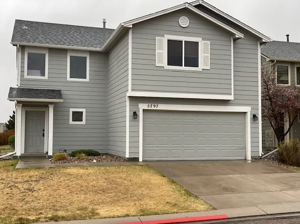 5797 Caithness Pl, Colorado Springs, CO 80923