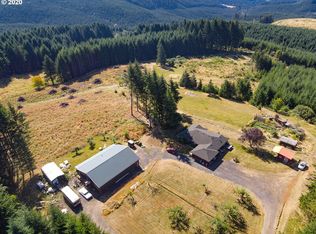 40850 NW Vision Ridge Ln, Banks, OR 97106