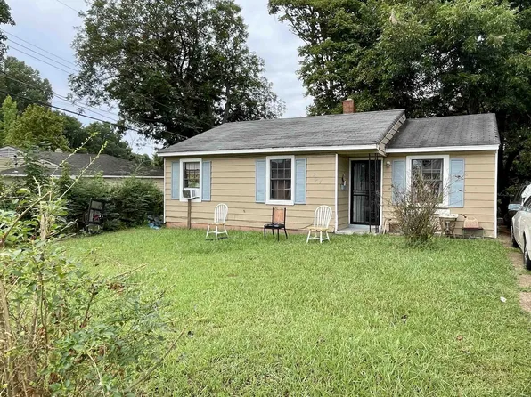 3579 Lanette Rd, Memphis, TN 38109