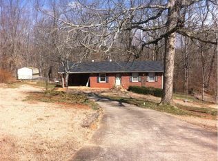 4081 Sharon Dr, Gainesville, GA 30507