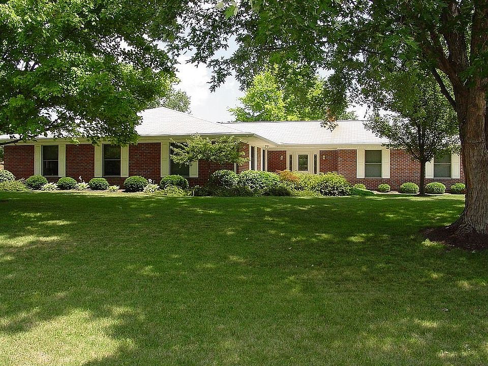 In Summer, Front View