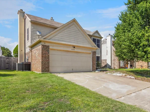 2528 Creekwood Ln, Fort Worth, TX 76123