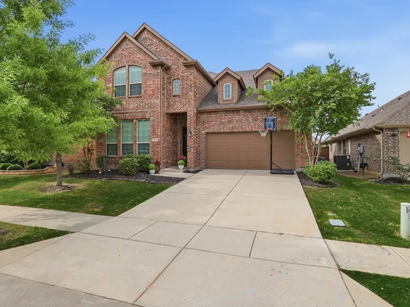 514 Overton Ave, Celina, TX 75009