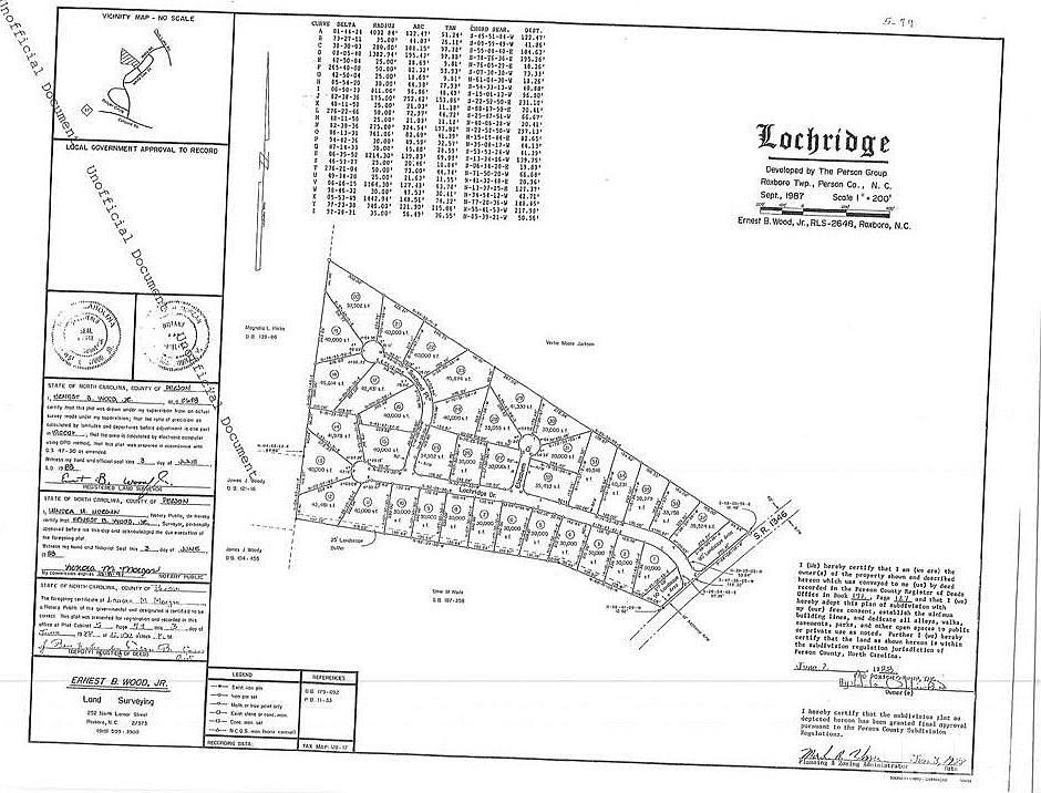 2nd image of 6 Lochridge Dr
