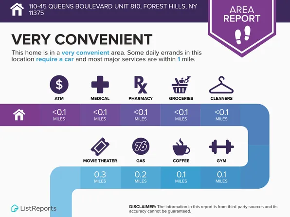 110-45 Queens Boulevard image 36 of 38