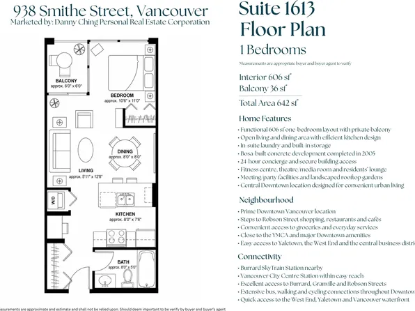 938 Smithe St #1613, Vancouver, BC V6Z 3H8