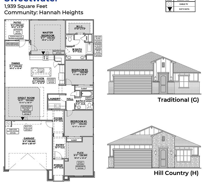 2nd image of 3816 Tripps Place