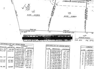 131 Warner Woods Rd, Lexington, SC 29072