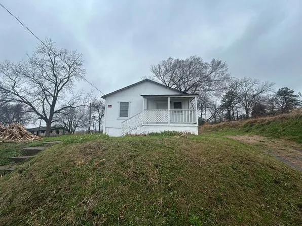 3508 66th St N, Birmingham, AL 35206