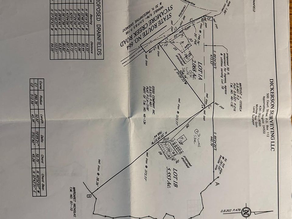 1st image of 1 Sycamore Creek Rd Lot 1B