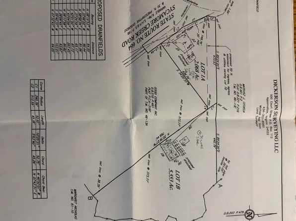 1 Sycamore Creek Rd Lot 1B, Buckingham, VA 23921
