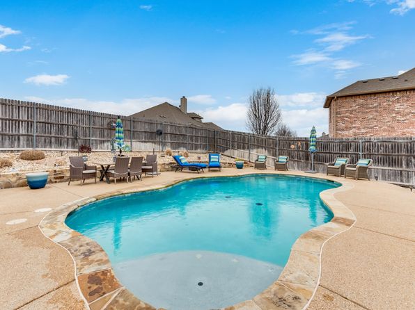 6041 Park View Dr, Midlothian, TX 76065
