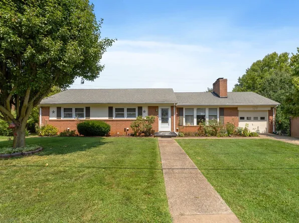 2304 Angus Rd, Charlottesville, VA 22901