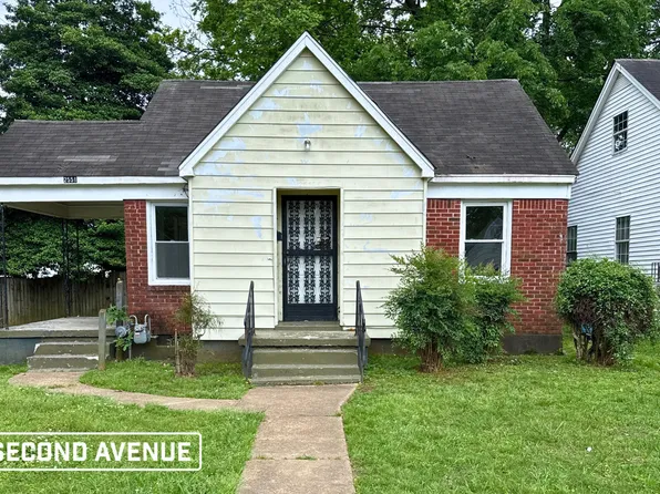 2551 Arlington Ave, Memphis, TN 38114