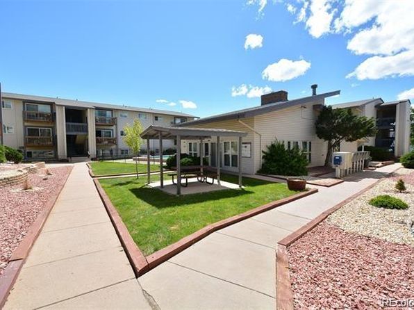 Colorado Springs Co Condos For Rent