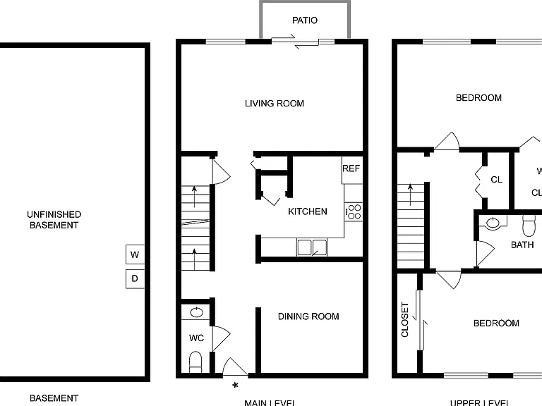 2BD x 1.5BA Townhome 2BD x 1.5BA Townhome