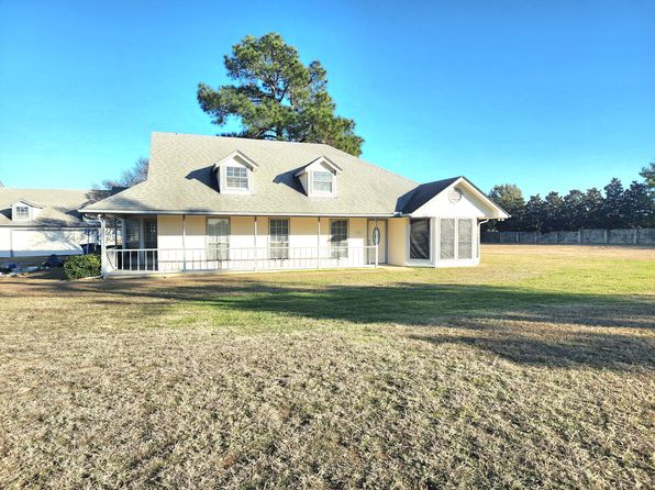 1975 N White Chapel Blvd