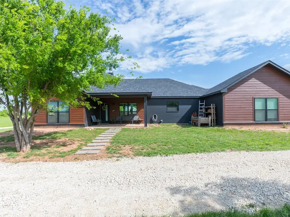 244 Key Ln Unit D, Abilene, TX 79602